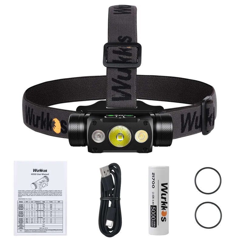 Wurkkos HD50 4000 Lumen 239m Throw Rechargeable Headlamp with 21700 Battery