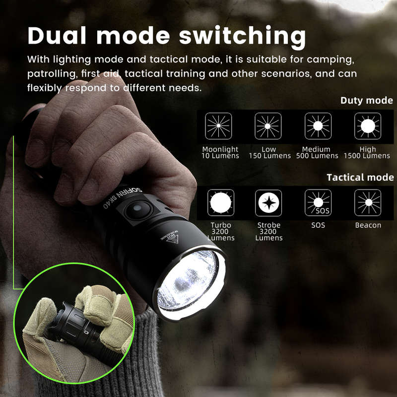 Sofirn SK40 3200 Lumen 580m Throw Rechargeable Tactical Flashlight with 21700 Battery