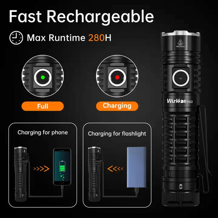 Wurkkos TS22 4500 Lumen 191m Throw Rechargeable Flashlight with 21700 Battery