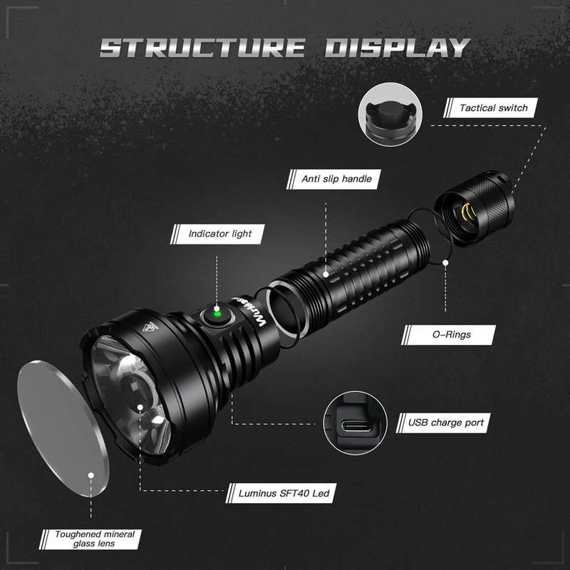 Wurkkos TD01C 1800 Lumen 1000m Throw Rechargeable Tactical Flashlight with 21700 Battery