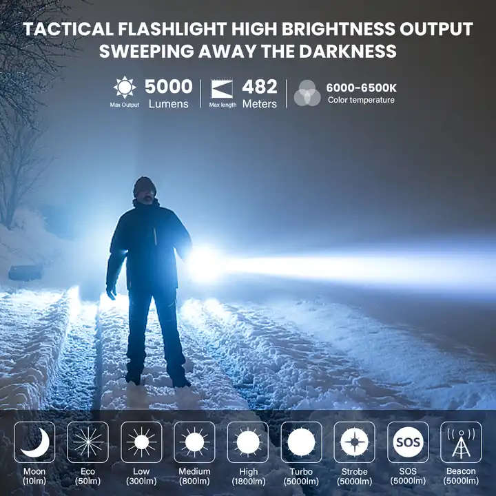 Wurkkos TS23 5000 Lumen 482m Throw Rechargeable Tactical Flashlight with 21700 Battery