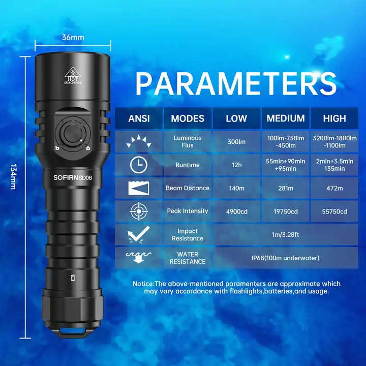 Sofirn SD06 3200 Lumen 472m Throw Rechargeable Diving Flashlight with 21700 Battery