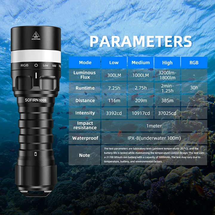 Sofirn SD08 3200 Lumen 385m Throw Rechargeable Diving Flashlight with 21700 Battery