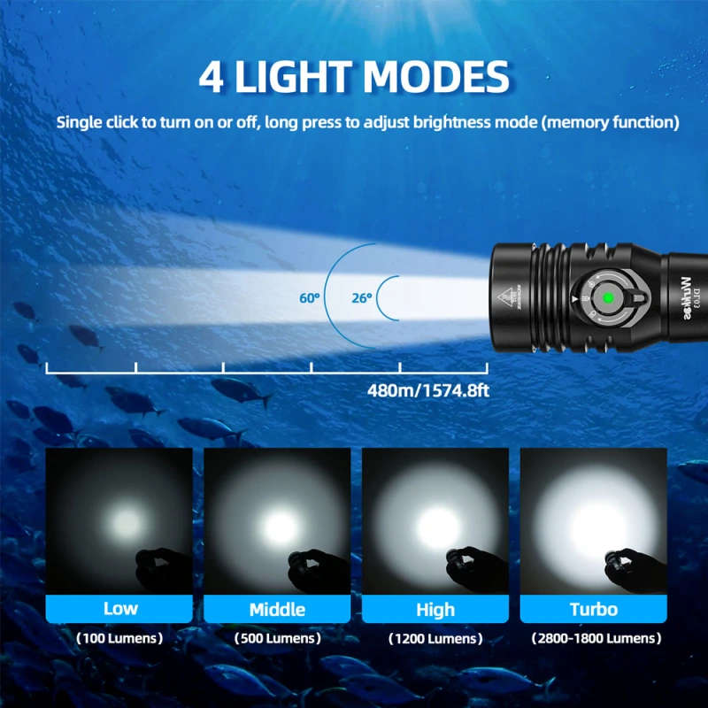 Wurkkos DL03 2800 Lumen 480m Throw Rechargeable Diving Flashlight with 21700 Battery