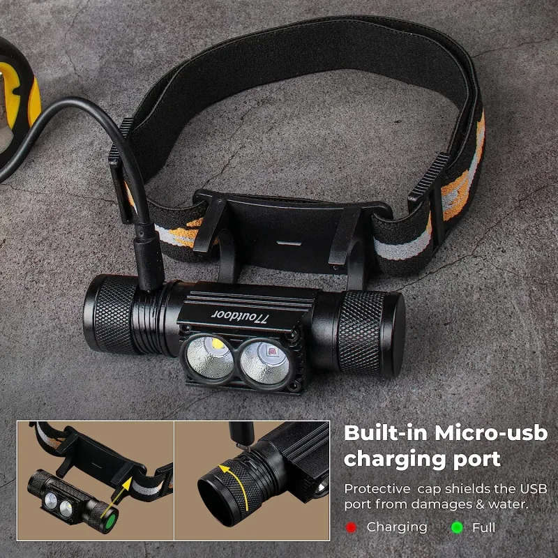 Wurkkos H25LR 500 Lumen 100m Throw Rechargeable Headlamp with 18650 Battery