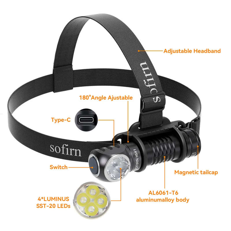 Sofirn HS41 4000 Lumen 325m Throw Rechargeable Headlamp with 21700 Battery