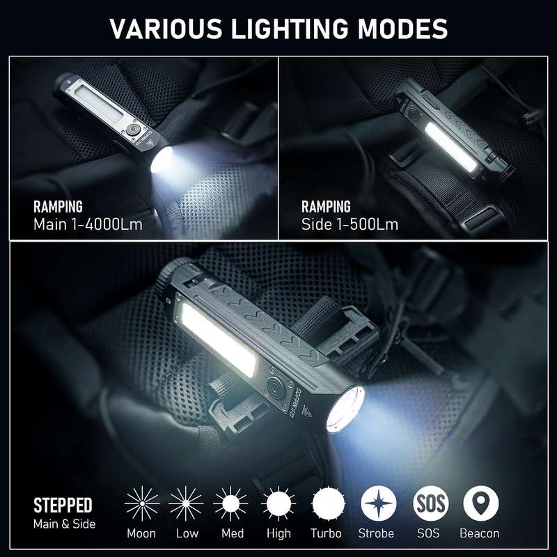 Sofirn IF23 4000 Lumen 247m Throw Rechargeable Flashlight with 21700 Battery