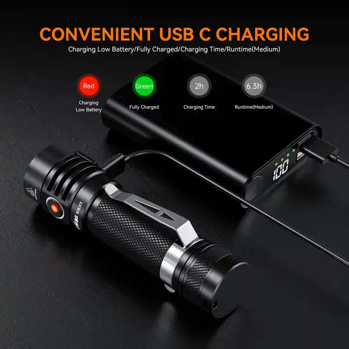 Wurkkos WK03 1800 Lumen 217m Throw Rechargeable EDC Flashlight