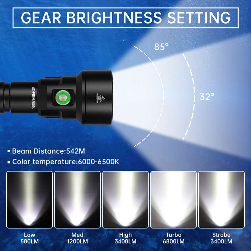 Sofirn SD09L 6800 Lumen 542m Throw Rechargeable Diving Flashlight with 21700 Batteries