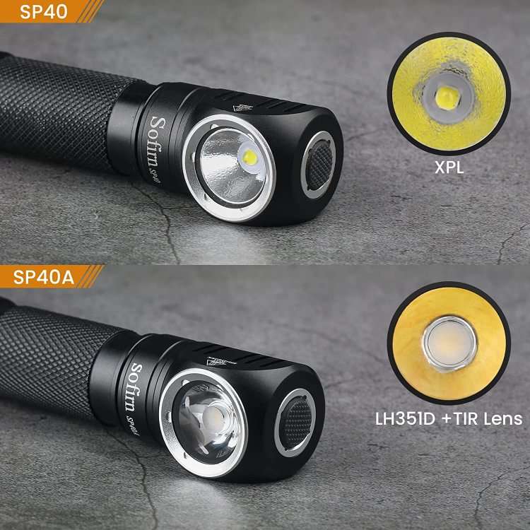 Sofirn SP40 1200 Lumen 136m Throw Rechargeable Headlamp with 18650 Battery
