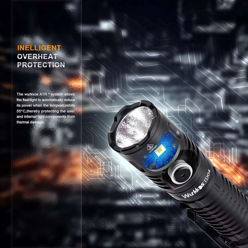 Wurkkos TD04 3000 Lumen 295m Throw Rechargeable Tactical Flashlight with 21700 Battery