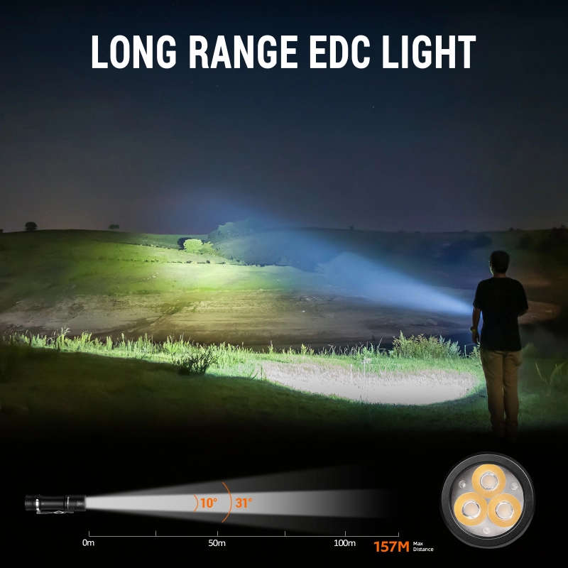 Wurkkos TS10 Max 2500 Lumen 157m Throw Rechargeable Flashlight with 18650 Battery