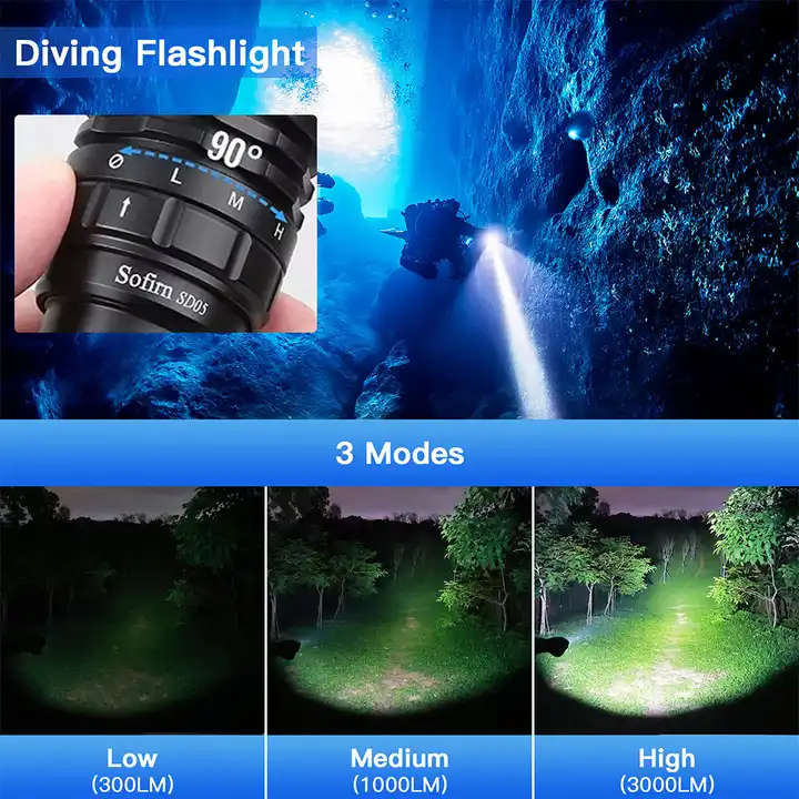 Sofirn SD05 3000 Lumen 270m Throw Rechargeable Diving Flashlight with 21700 Battery