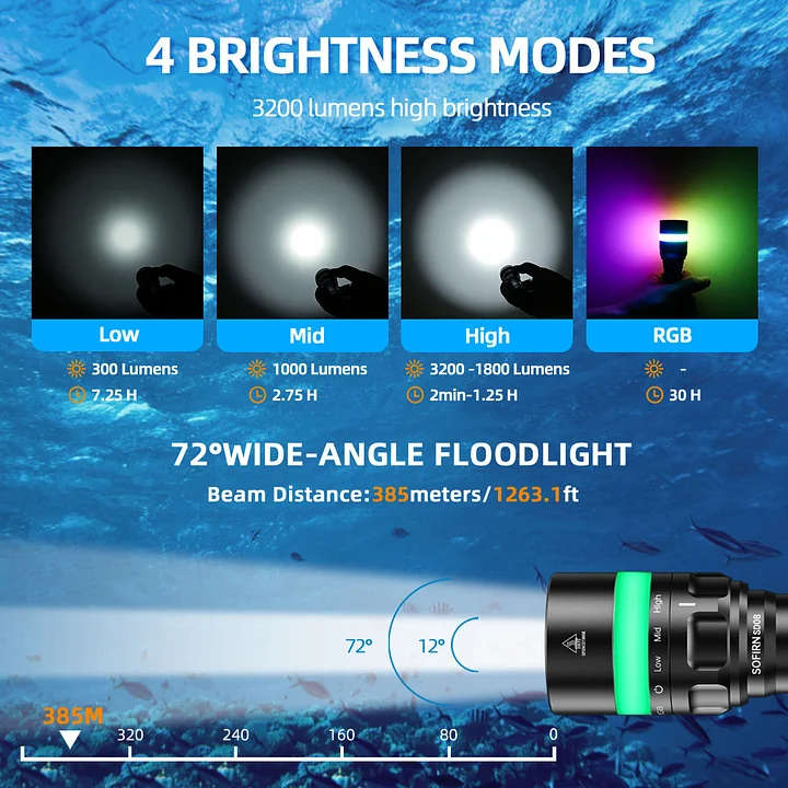 Sofirn SD08 3200 Lumen 385m Throw Rechargeable Diving Flashlight with 21700 Battery
