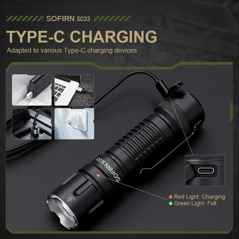 Sofirn SC33 5200 Lumen 327m Throw Rechargeable Flashlight with 21700 Battery