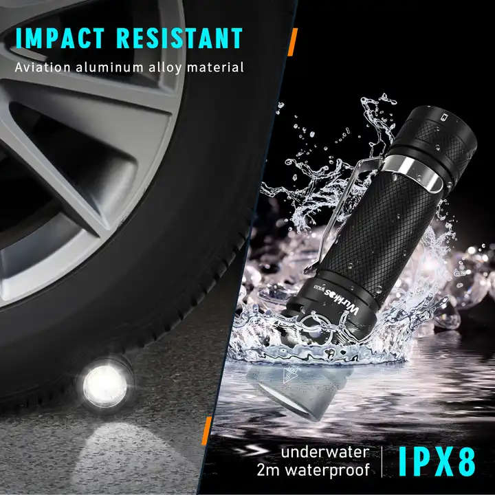 Wurkkos WK03 1800 Lumen 217m Throw Rechargeable EDC Flashlight
