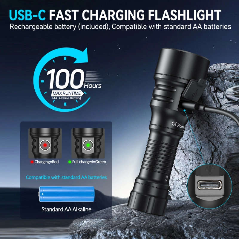 Wurkkos TS15 900 Lumen 401m Throw Rechargeable Mini Flashlight with 14500 Battery