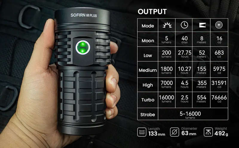 Sofirn Q8 Plus 16000 Lumen 554m Throw Rechargeable Flashlight with 3x 21700 Batteries