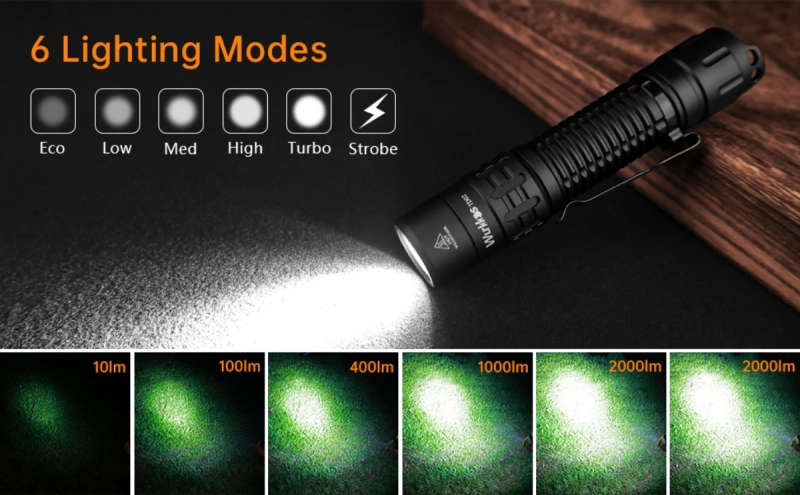 Wurkkos TD02 2000 Lumen 254m Throw Rechargeable Tactical Flashlight