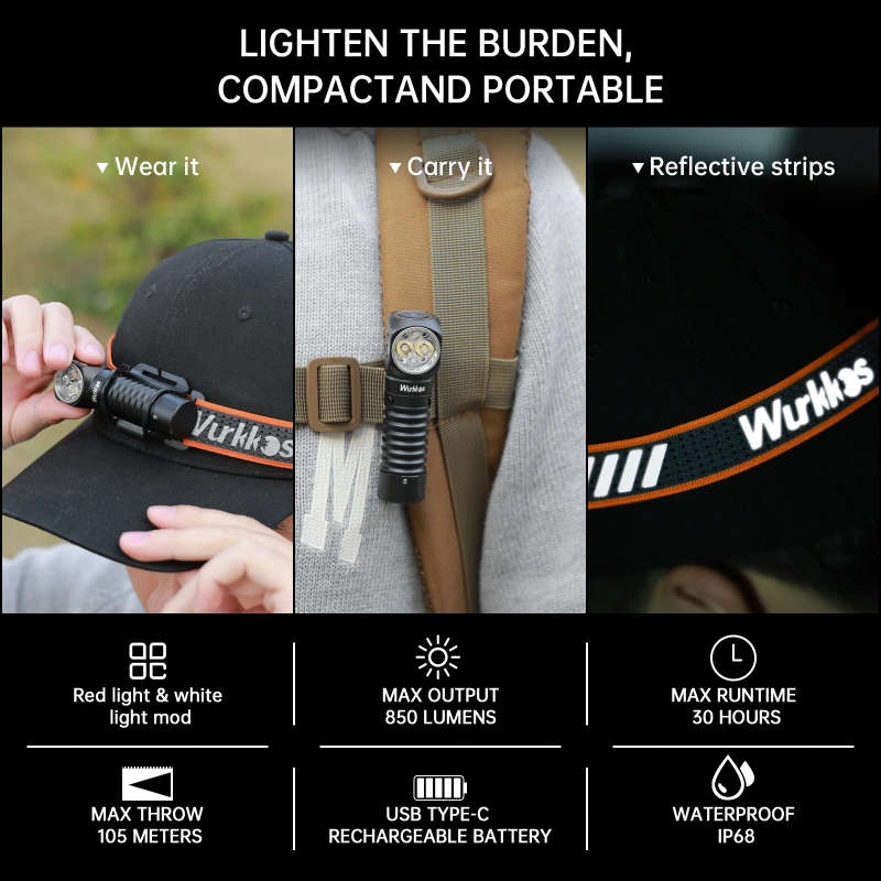 Sofirn HD12 850 Lumen 105m Throw Rechargeable Headlamp with 14500 Battery