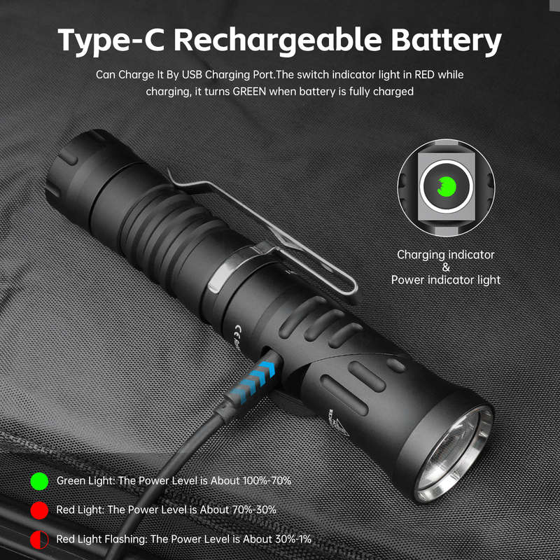 Wurkkos HD11 90° Folding EDC Flashlight - 1800 Lumens, 253m Throw