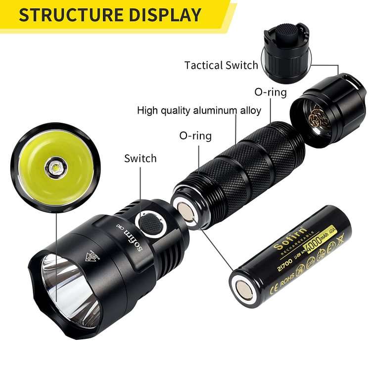 Sofirn C8G 2000 Lumen 565m Throw Rechargeable Flashlight with 21700 Battery