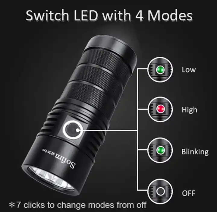 Sofirn SP36 Pro 8000 Lumen 450m Throw Rechargeable Flashlight with 3x 18650 Batteries