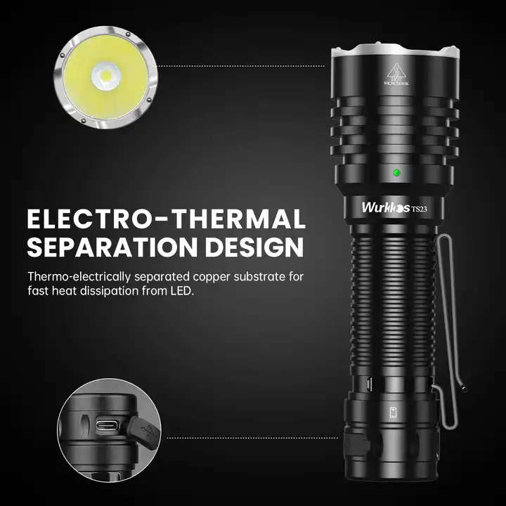 Wurkkos TS23 5000 Lumen 482m Throw Rechargeable Tactical Flashlight with 21700 Battery