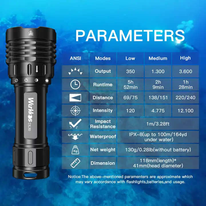 Wurkkos DL30 3600 Lumen 219m Throw Rechargeable Diving Flashlight with 21700 Battery