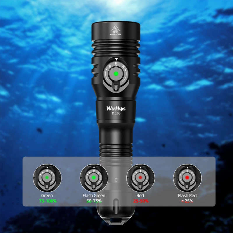 Wurkkos DL03 2800 Lumen 480m Throw Rechargeable Diving Flashlight with 21700 Battery