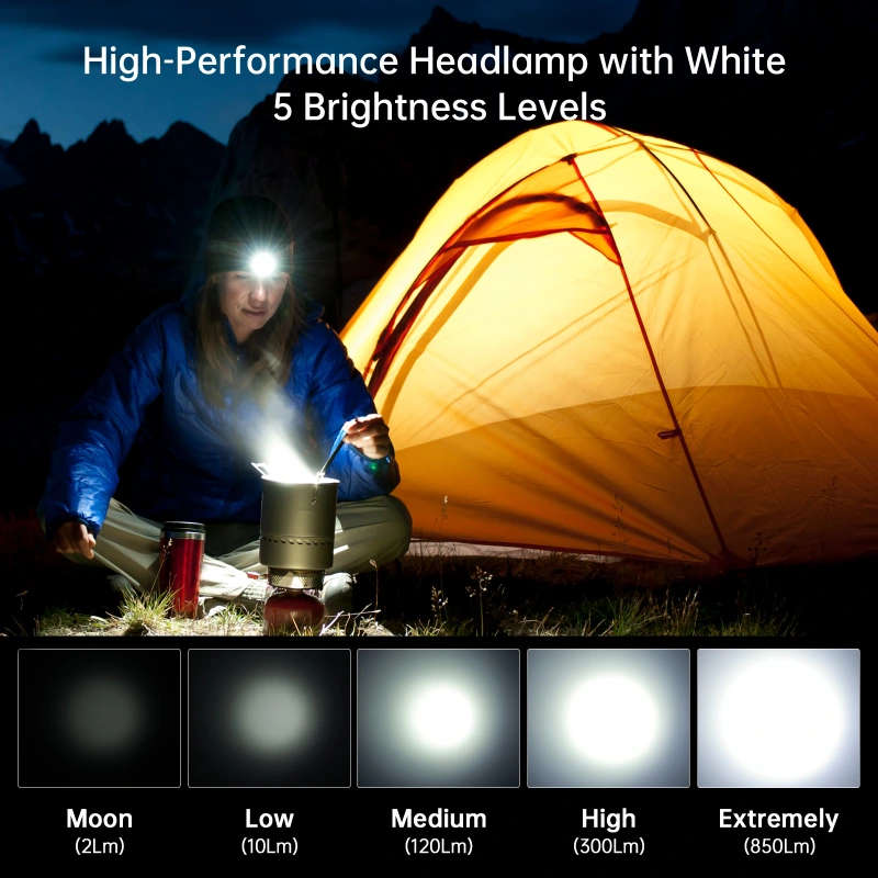 Sofirn HD12 850 Lumen 105m Throw Rechargeable Headlamp with 14500 Battery