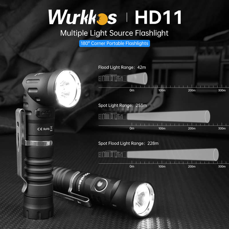 Wurkkos HD11 90° Folding EDC Flashlight - 1800 Lumens, 253m Throw