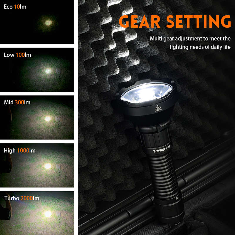 Sofirn SF26 2000 Lumen 964m Throw Rechargeable Tactical Flashlight with 21700 Battery