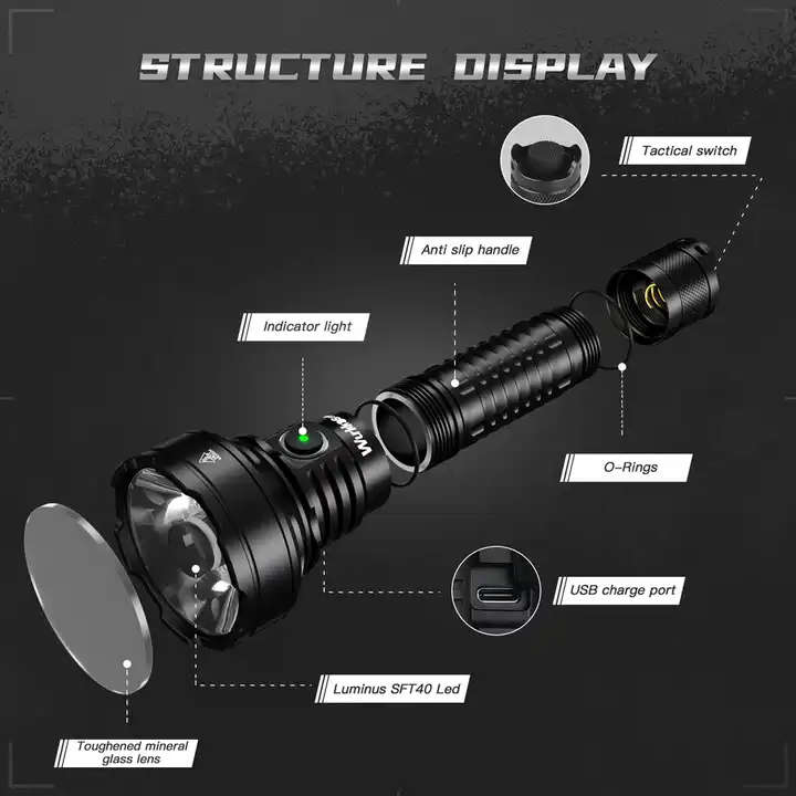 Wurkkos TD01 2200 Lumen 1039m Throw Rechargeable Tactical Flashlight with 21700 Battery