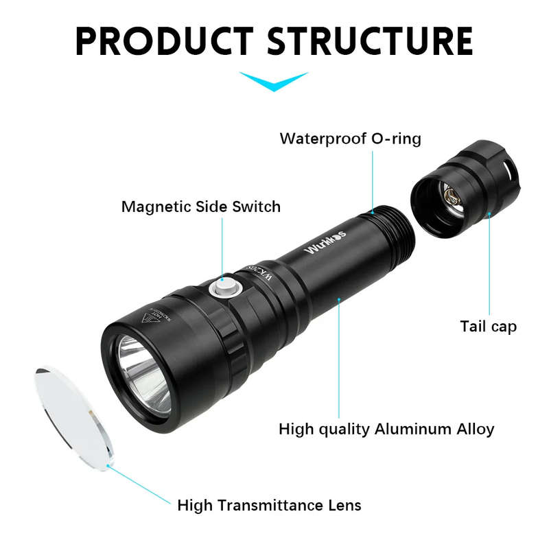 Wurkkos WK20S 2000 Lumen 363m Throw Rechargeable Diving Flashlight with 18650 Battery