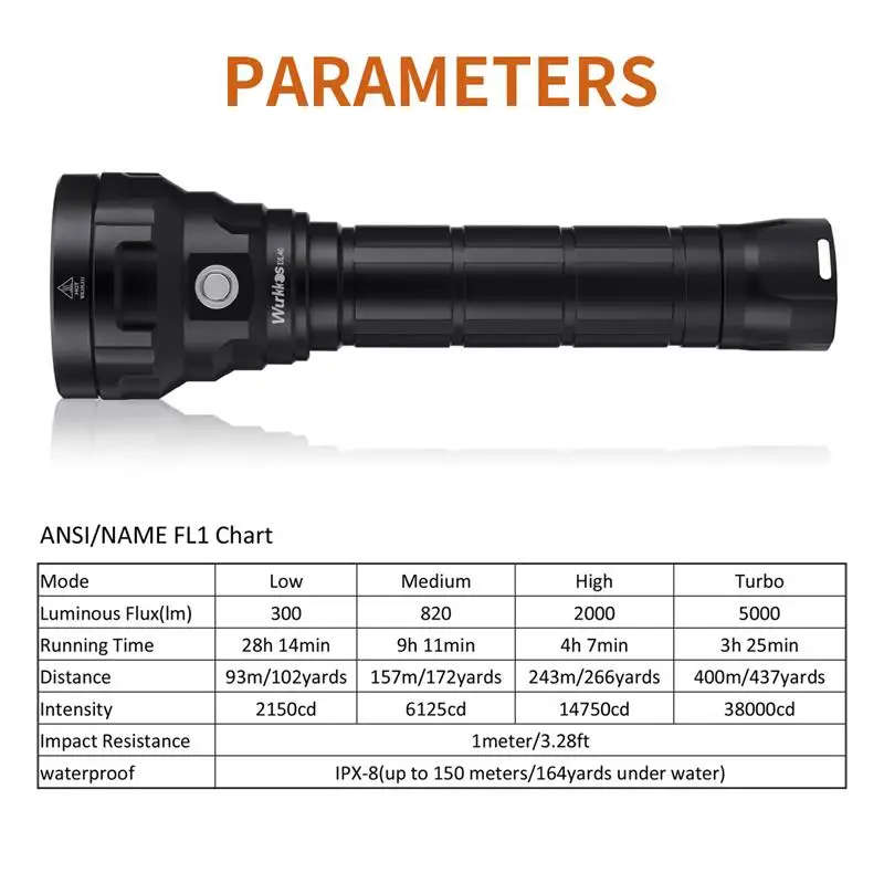 Wurkkos DL40 5000 Lumen 400m Throw Rechargeable Diving Flashlight with 2x 26650