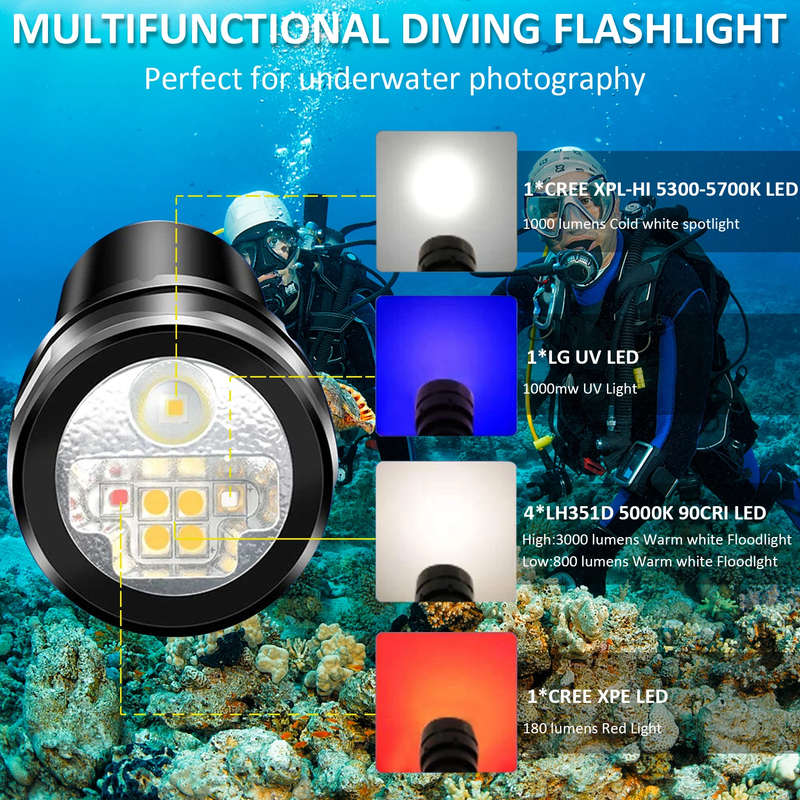 Wurkkos DL07 4180 Lumen +1000mW UV 77m Throw Rechargeable Diving Flashlight with 26650