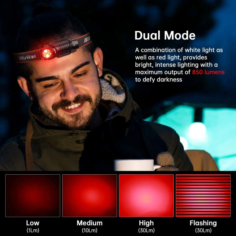 Sofirn HD12 850 Lumen 105m Throw Rechargeable Headlamp with 14500 Battery