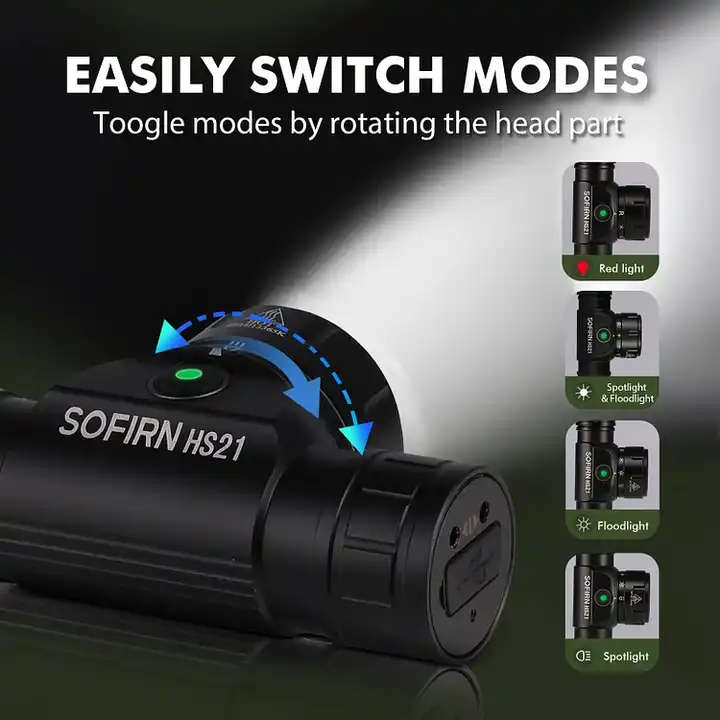 Sofirn HS21 2200 Lumen 230m Throw Rechargeable Headlamp with 18650 Battery