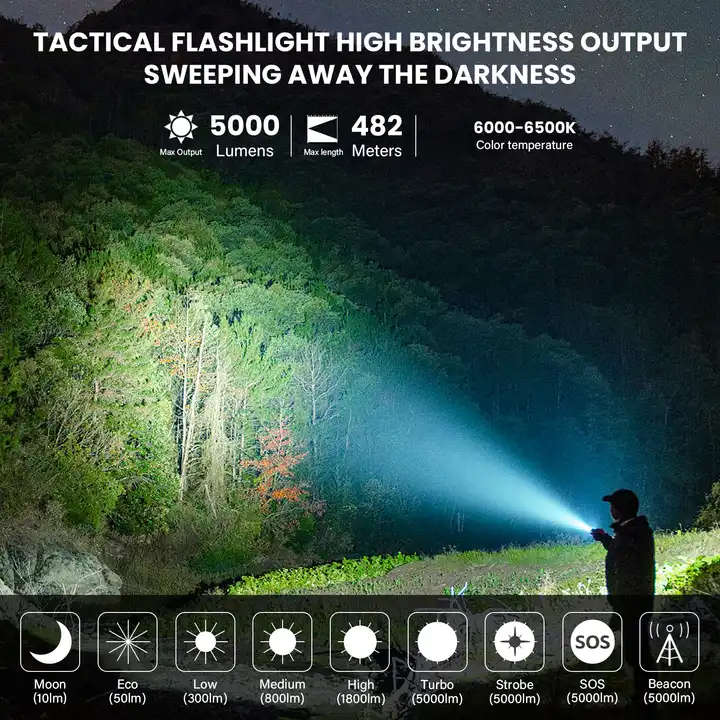 Wurkkos TS23 5000 Lumen 482m Throw Rechargeable Tactical Flashlight with 21700 Battery