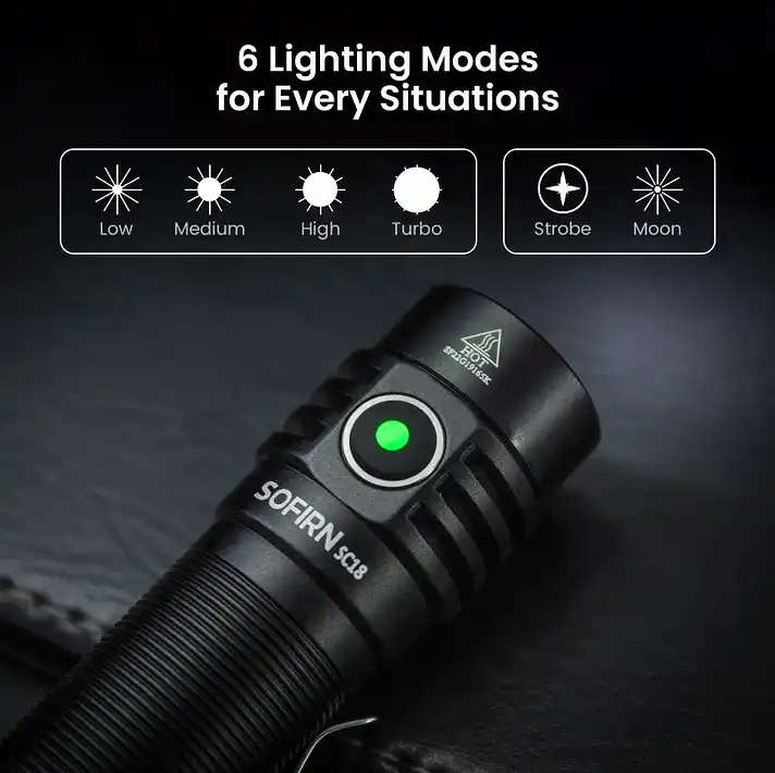Sofirn SC18 1800 Lumen 217m Throw Rechargeable EDC Flashlight