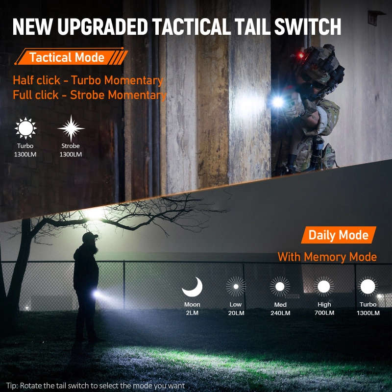 Wurkkos TD07 1300 Lumen 350m Throw Rechargeable Tactical Flashlight with 18350 Battery