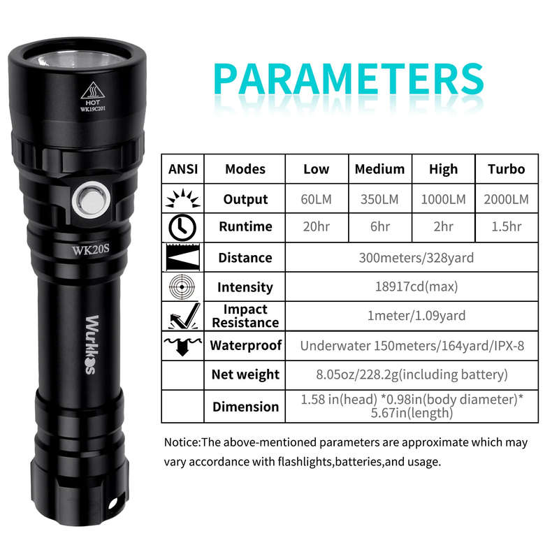 Wurkkos WK20S 2000 Lumen 363m Throw Rechargeable Diving Flashlight with 18650 Battery