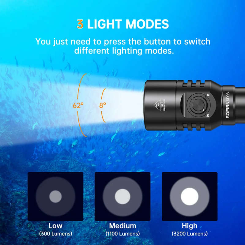 Sofirn SD06 3200 Lumen 472m Throw Rechargeable Diving Flashlight with 21700 Battery