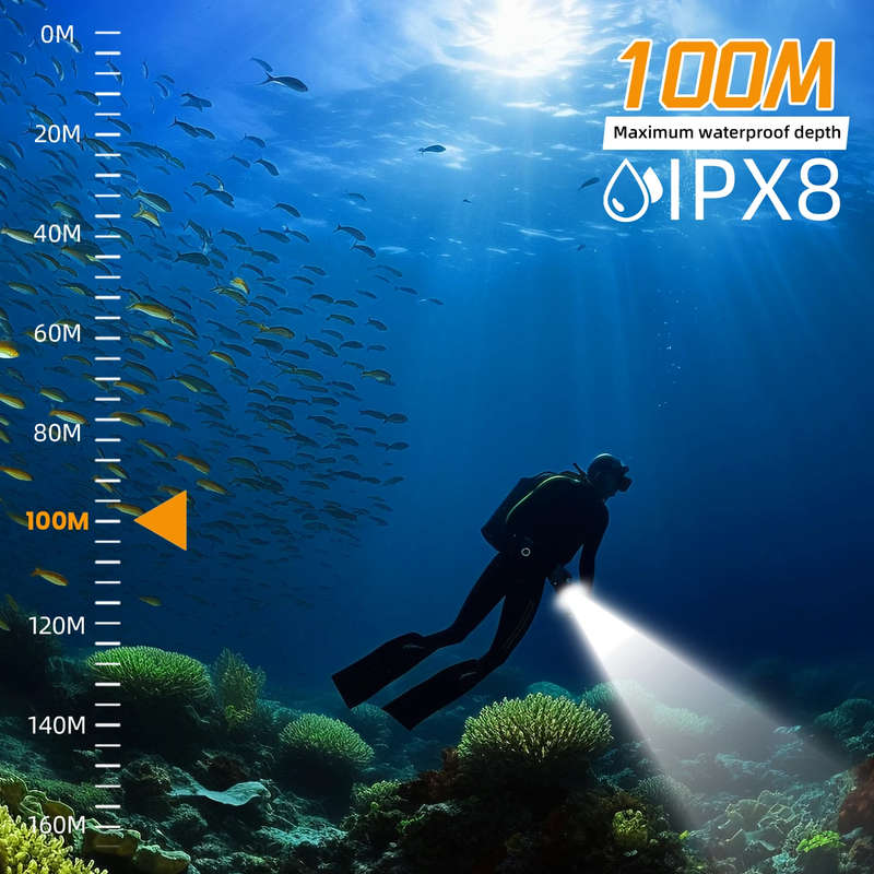 Wurkkos DL02 3000 Lumen 480m Throw Rechargeable Diving Flashlight with 21700 Battery