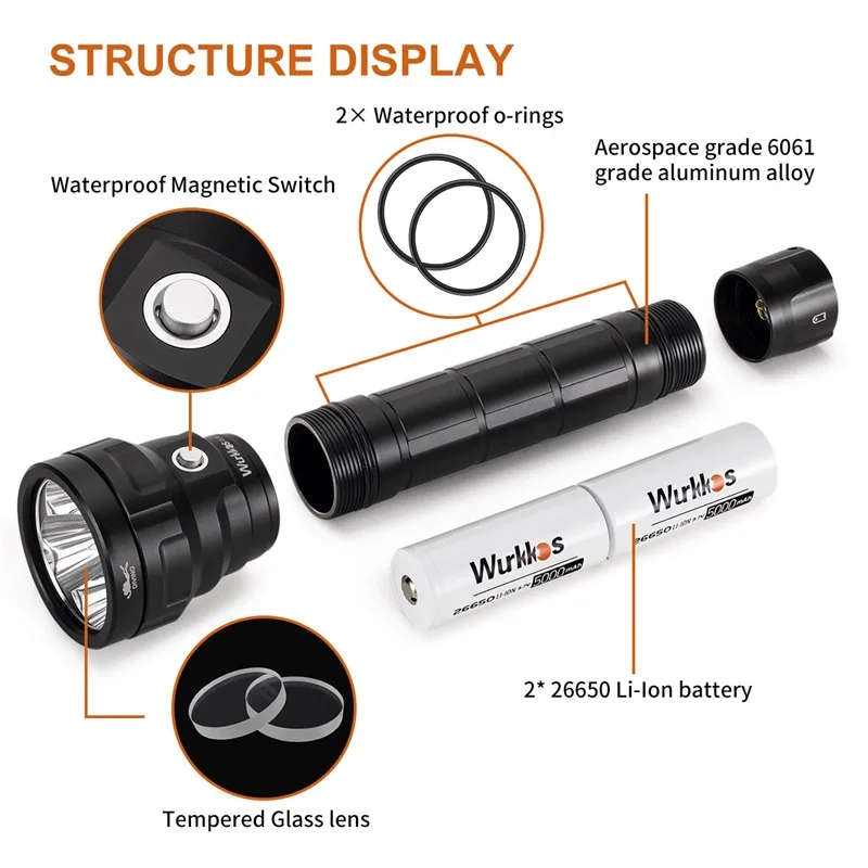 Wurkkos DL40 5000 Lumen 400m Throw Rechargeable Diving Flashlight with 2x 26650