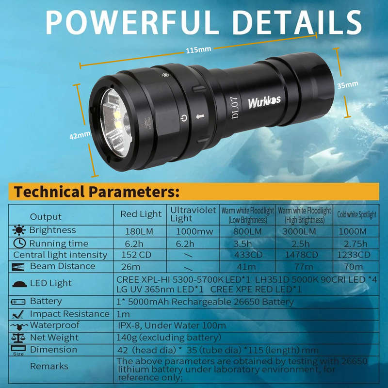 Wurkkos DL07 4180 Lumen +1000mW UV 77m Throw Rechargeable Diving Flashlight with 26650