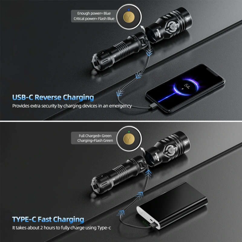 Wurkkos DL03 2800 Lumen 480m Throw Rechargeable Diving Flashlight with 21700 Battery