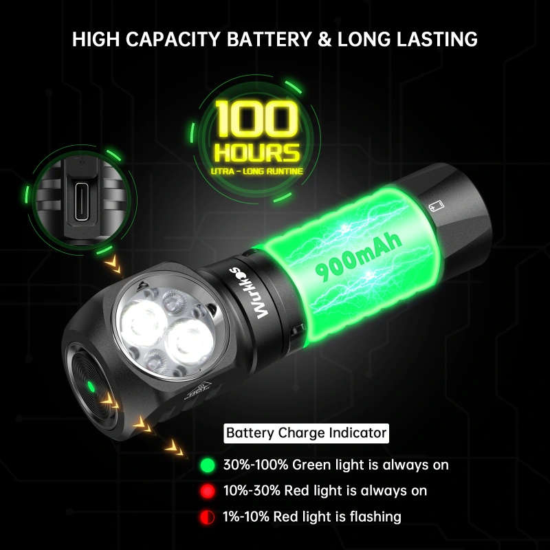 Sofirn HD12 850 Lumen 105m Throw Rechargeable Headlamp with 14500 Battery