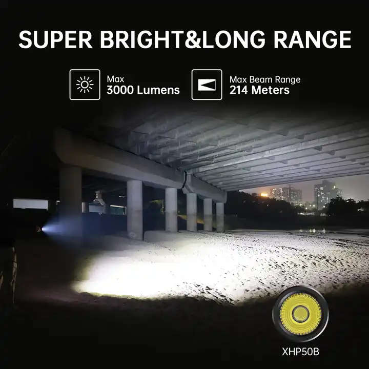 Sofirn SC29 3000 Lumen 142m Throw Rechargeable Flashlight with 21700 Battery
